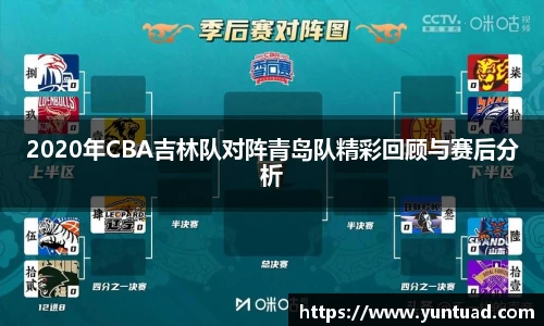 2020年CBA吉林队对阵青岛队精彩回顾与赛后分析