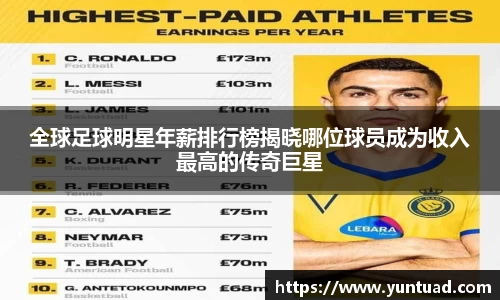 全球足球明星年薪排行榜揭晓哪位球员成为收入最高的传奇巨星
