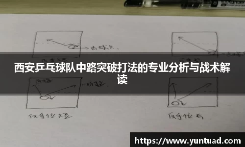 西安乒乓球队中路突破打法的专业分析与战术解读