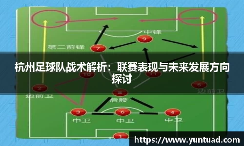 杭州足球队战术解析：联赛表现与未来发展方向探讨