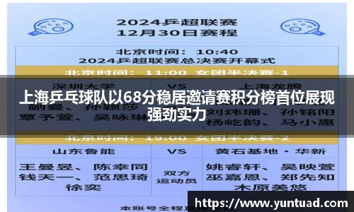 上海乒乓球队以68分稳居邀请赛积分榜首位展现强劲实力